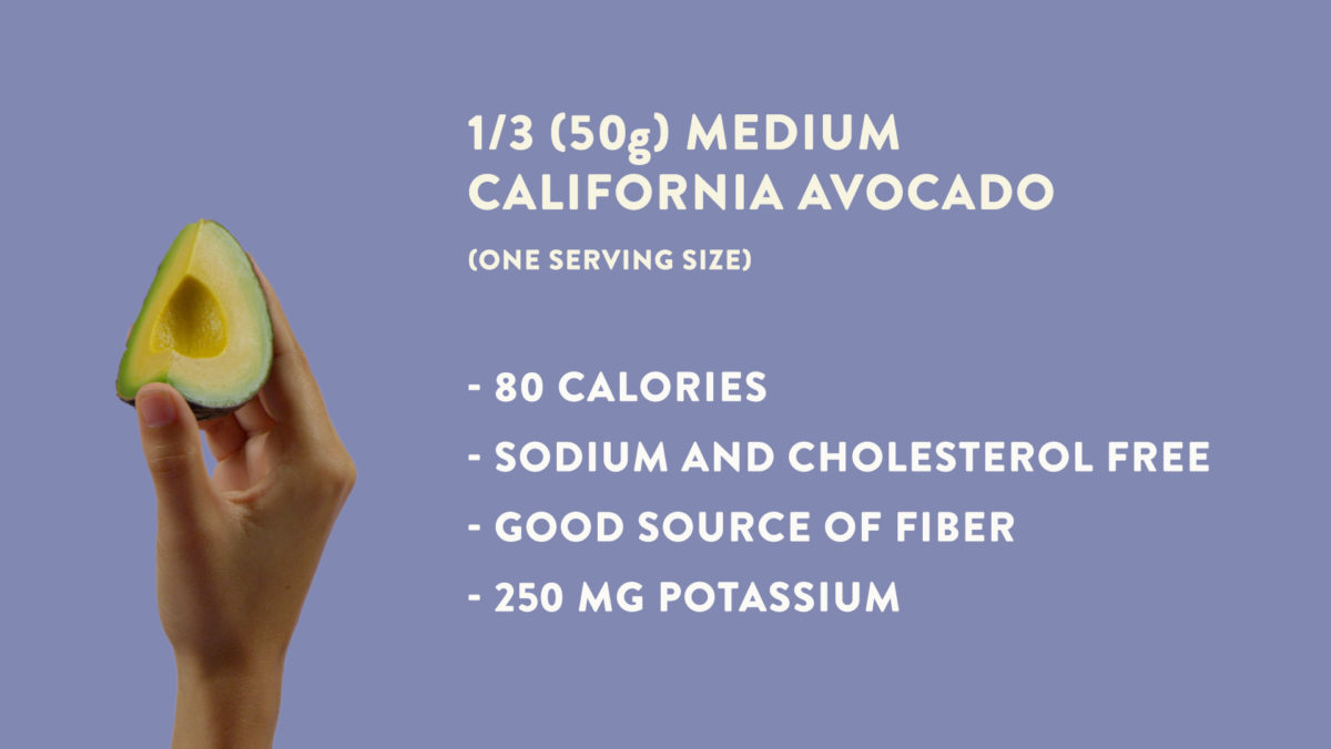 What Is The Avocado Serving Size California Avocados