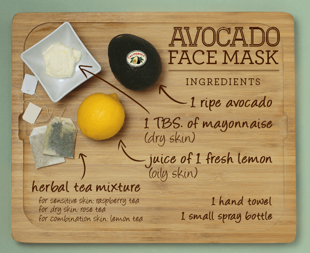 Avocado-Facemask-Ingredients