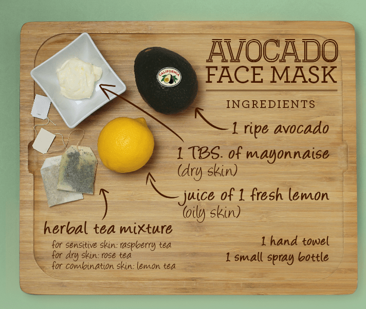 AVOC-Beauty-Tips-Pinterest-Avocado-Face-Mask-(1).png
